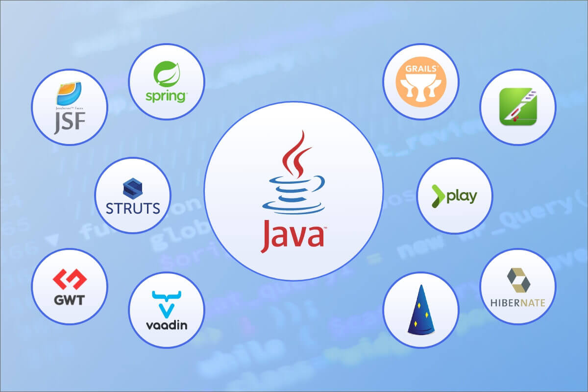 Java-Framework-cuales-conoces