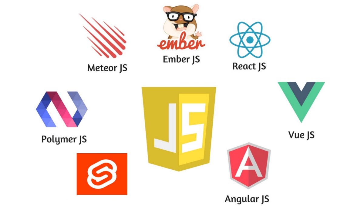 TOP-FrameWorks-de-JavaScript